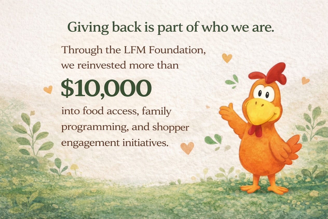 2025 impact dollars Through the Foundation we reinvested more than $10,000 for food access, family programming and shopper engagement initiatives